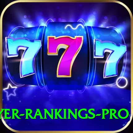 icc player rankings Super Gaming App - 2