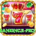 icc test rankings Premium - Win Real PKR